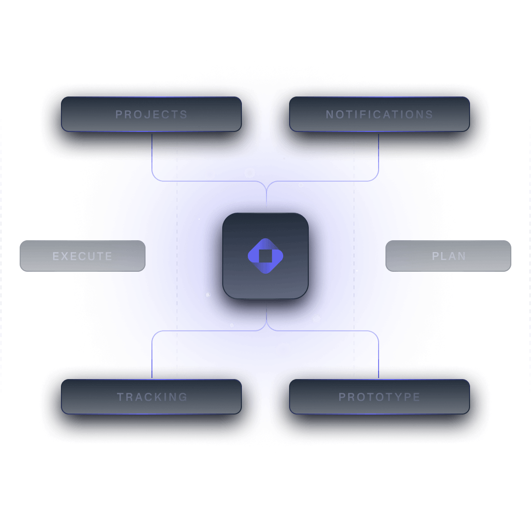 Improve efficiency & global coverage - 世界杯什么时候开始